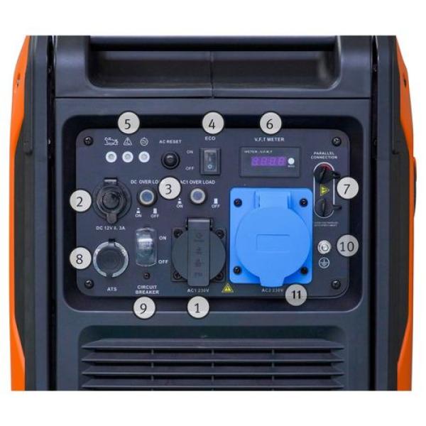 Unicraft Inverter-Stromerzeuger PG-I 55 SE-S HC